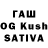 ТГК THC oil Hork Porkler